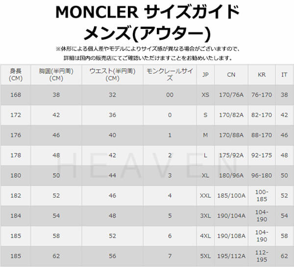 累積売上総額第1位!【MONCLER★20/21秋冬】コピーMAYA_BLACK 0911A5360068950999